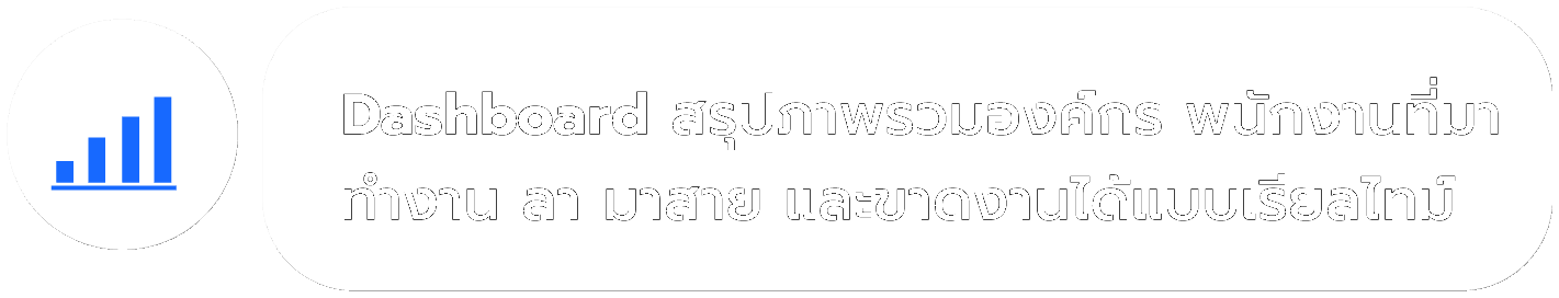 Dashboard สรุปภาพรวมองค์กร พนักงานที่มาทำงาน ลา มาสาย และขาดงานได้แบบเรียลไทม์